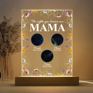 The Night You Became Mom Grandma Personalized Star Map Led Night Light Mother's Day Gift CH07 895298