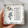 God Says I Am Personalized Name Initial Bible Toile De Jouy Jewelry Dish Gift LM32 895365