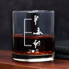 Personalized Funny Adult Whiskey Glass For Boyfriend Girlfriend TH10 170775
