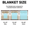 Custom Kid Names Blanket Gift For Mother's Day, Father's Day Personalized Gift HO82 893536