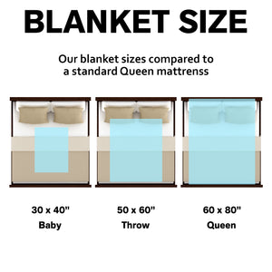 Custom Kid Names Blanket Gift For Mother's Day, Father's Day Personalized Gift HO82 893536