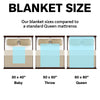 Custom Photo Family Christmas Memorial Blanket Gifts for Family, Friends HO82 894452