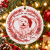 Custom Dog Photo Forever In My Heart Memorial Ceramic Ornament HA75 919188