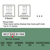 Personalized Best Dad By Par, Best Grandpa By Par Perforated Golf Hat Father Day Golf Gift HA75 921342