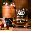 Custom Photo Thanks Dad We Woof You Print Whiskey Glass Father's Day Gift HA75 892248