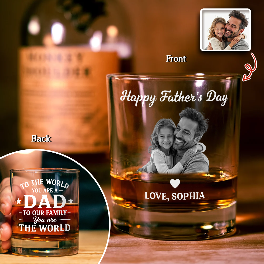 Personalized To The World You Are Dad Whiskey Glass Gift For Father’s Day CH07 911408