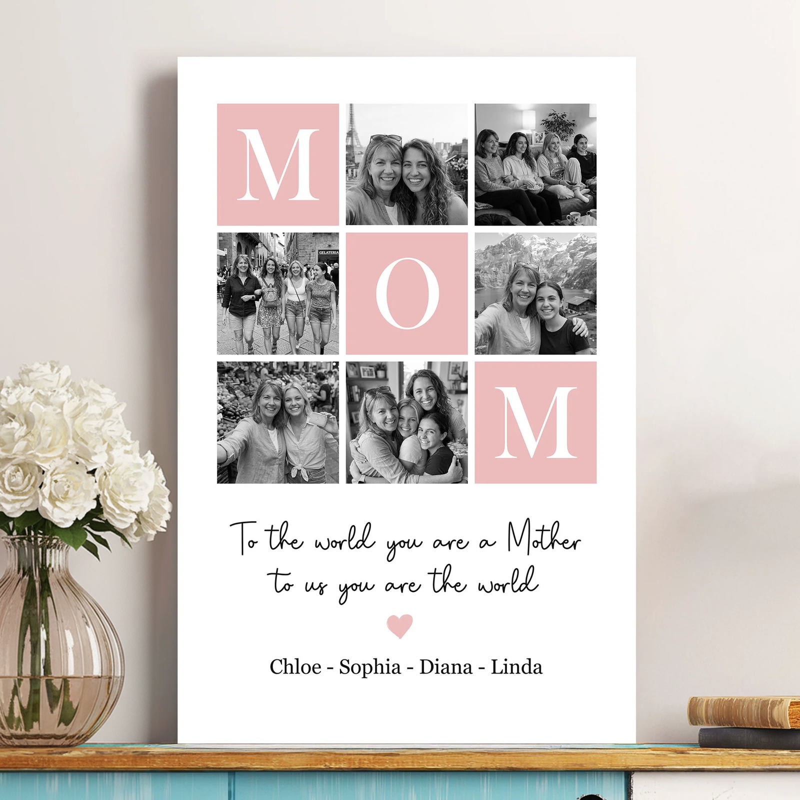 Custom Photo Mom Photo– Custom Gift from Son or Daughter, Mother’s Day Gift for Mom Poster Canvas TH10 169263