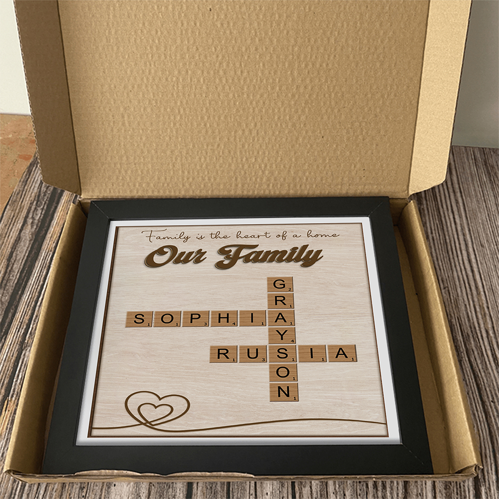 Custom Name Family Is The Heart Of A Home Picture Frame TH10 169083