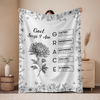 God Says I Am Name Letter In Bible Toile De Jouy Style - Personalized Blanket CH07 896956