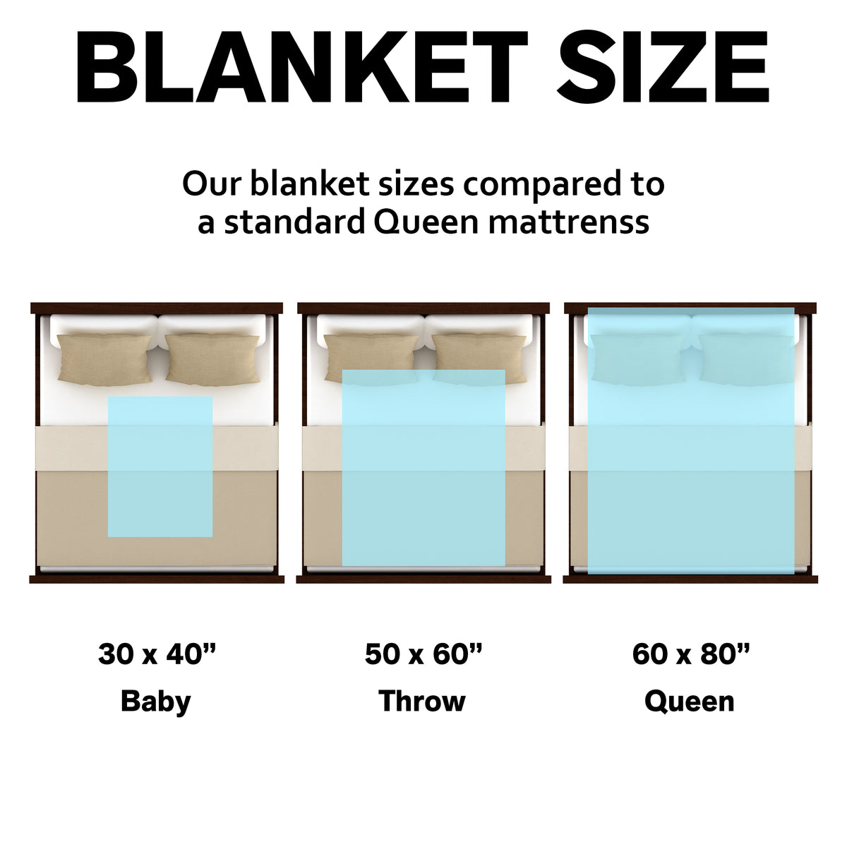 Custom Kid Names Blanket Gift For Mother's Day, Father's Day Personalized Gift HO82 893536