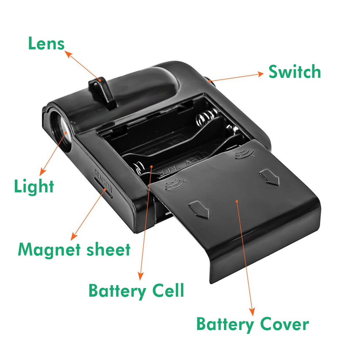 Custom Photo Car Photo Vintage Route 66 - Personalized Car Door Projector Light CH07 896436