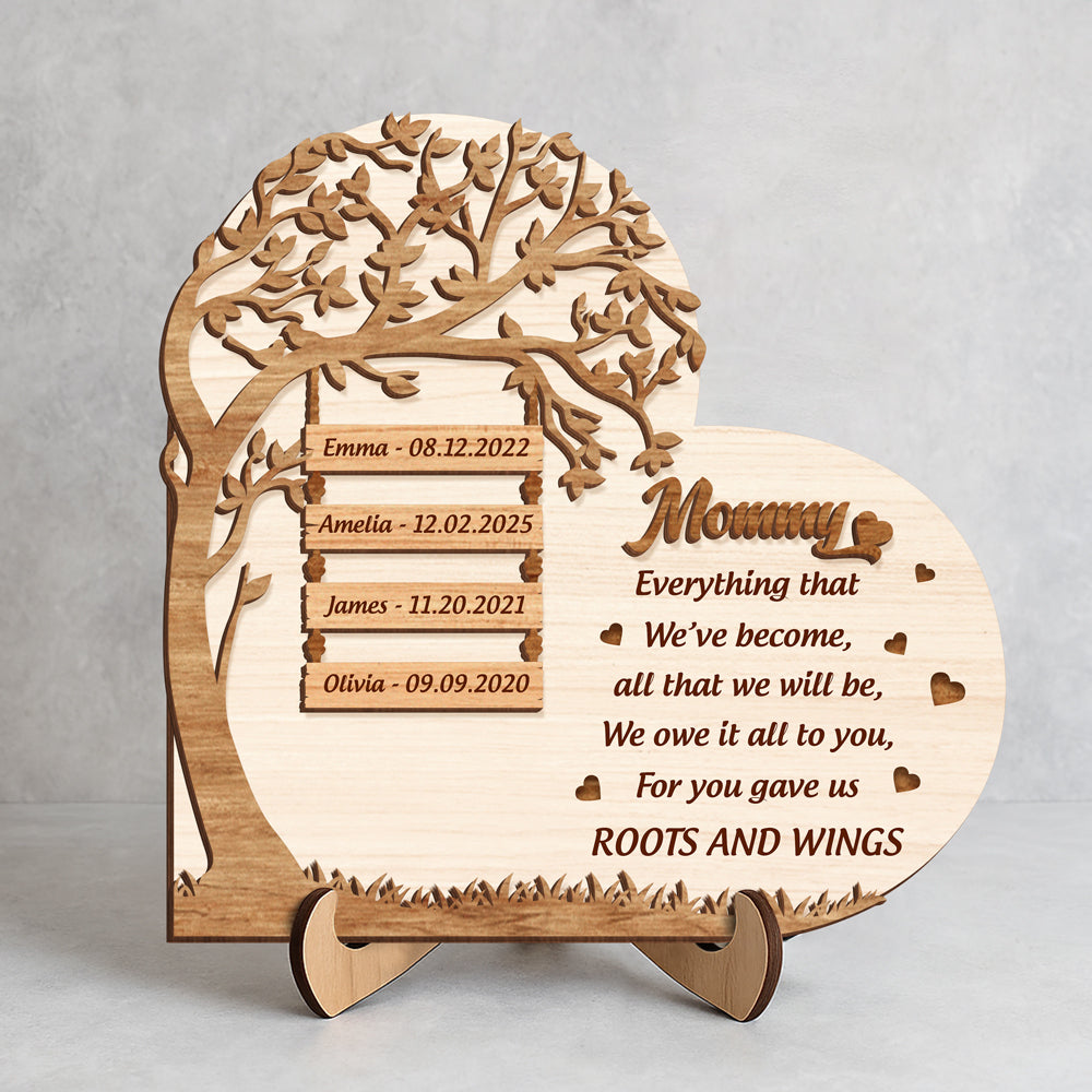Custom Kid Name Personalization Mom 2-Layered Wooden Plaque Mothers Day, Birthday Gift For Mom CH07 910902