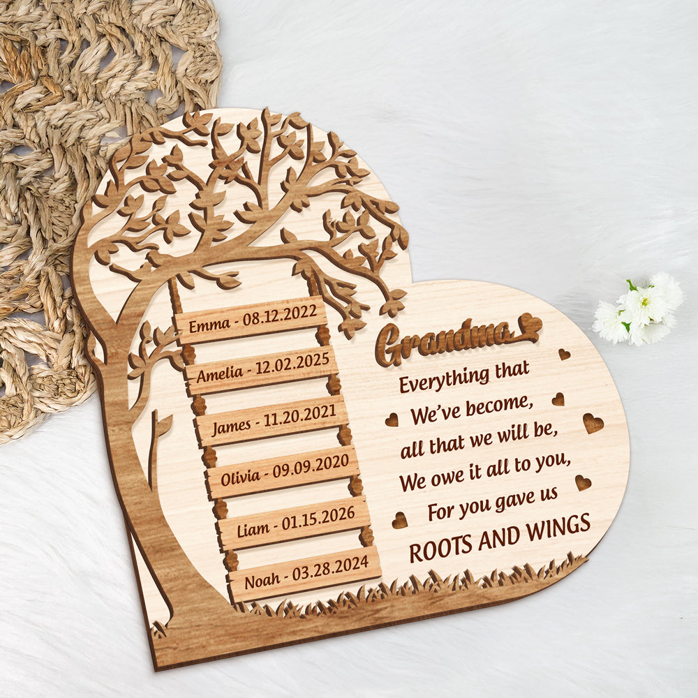 Custom Kid Name Personalization Mom 2-Layered Wooden Plaque Mothers Day, Birthday Gift For Mom CH07 910902