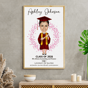 GeckoCustom Custom Face Photo Graduation Gift Personalized Graduation Senior Vertical Poster C623 893105