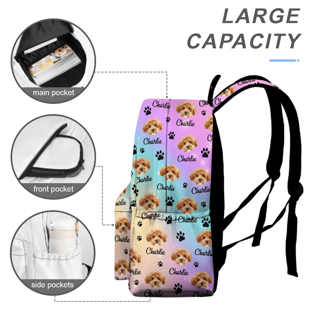 GeckoCustom Custom Pet Photo Backpack Gift For Dog Cat Lovers CH07 895202 11.8x5.9x16.5 in