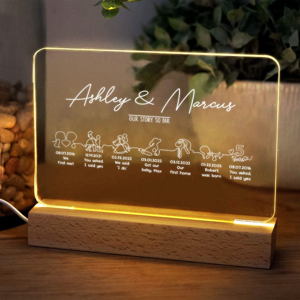 GeckoCustom Our Story So Far Timeline Couple Family Acrylic Plaque LED Night Light Personalized Gift N304 889996 Acrylic / 7.9"x4.5"