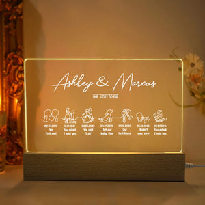 GeckoCustom Our Story So Far Timeline Couple Family Acrylic Plaque LED Night Light Personalized Gift N304 889996 Acrylic / 7.9"x4.5"