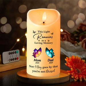 GeckoCustom Personalized Memorial Gift This Light Remains As A Loving Memory LED Candle HA75 891833