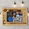 GeckoCustom Upload Photo Graduation Canvas 890361