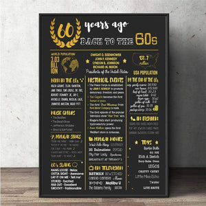 GeckoCustom Personalized Birthday Poster, Black Birthday Newspaper Poster 40th 50th 60th 70th, Birthday Gift 16"x24"