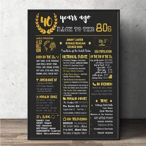 GeckoCustom Personalized Birthday Poster, Black Birthday Newspaper Poster 40th 50th 60th 70th, Birthday Gift