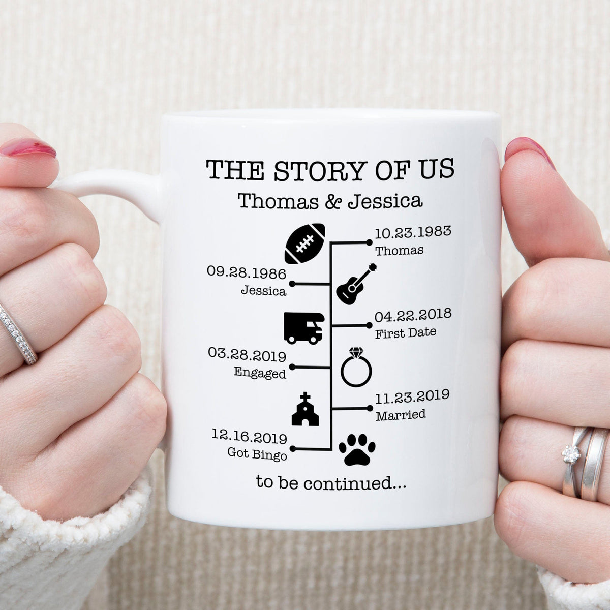 GeckoCustom The Story Of Us Timeline, Gift For Husband, Gift For Wife, Personalized Custom Photo Anniversary Mug C366