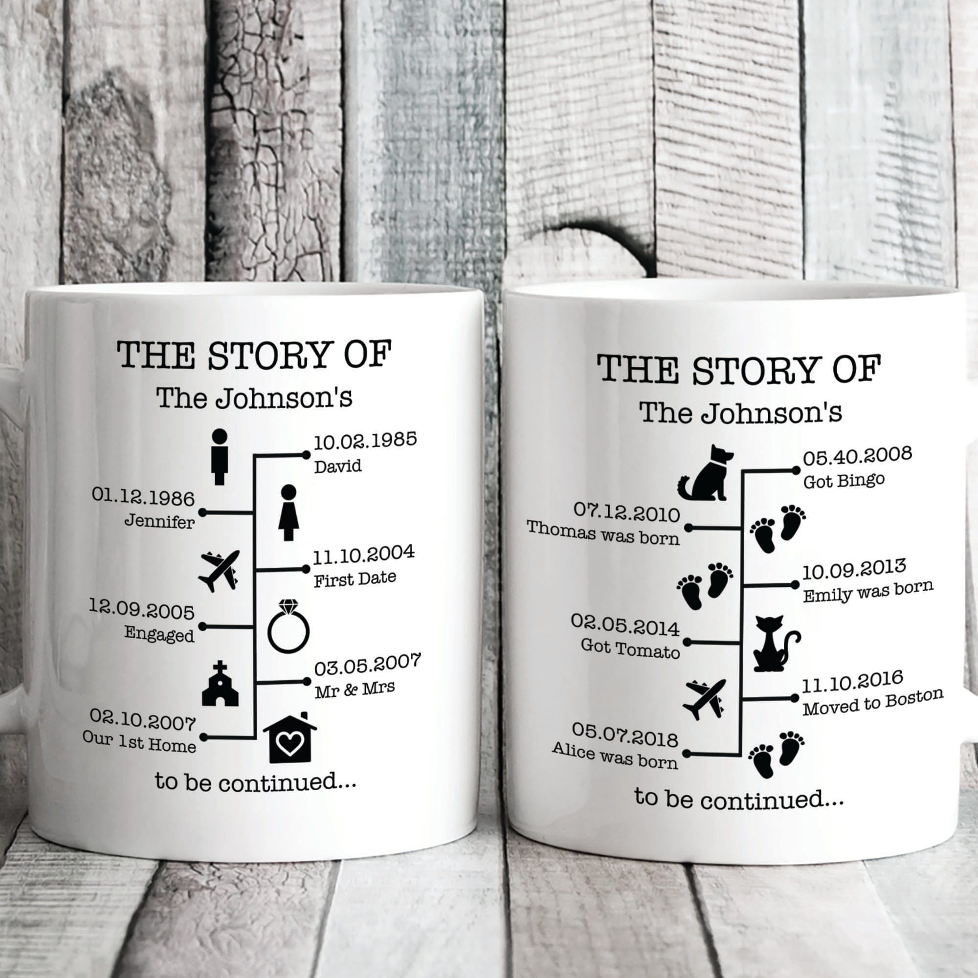 GeckoCustom The Story Of Us Timeline, Gift For Husband, Gift For Wife, Personalized Custom Photo Anniversary Mug C366 11oz