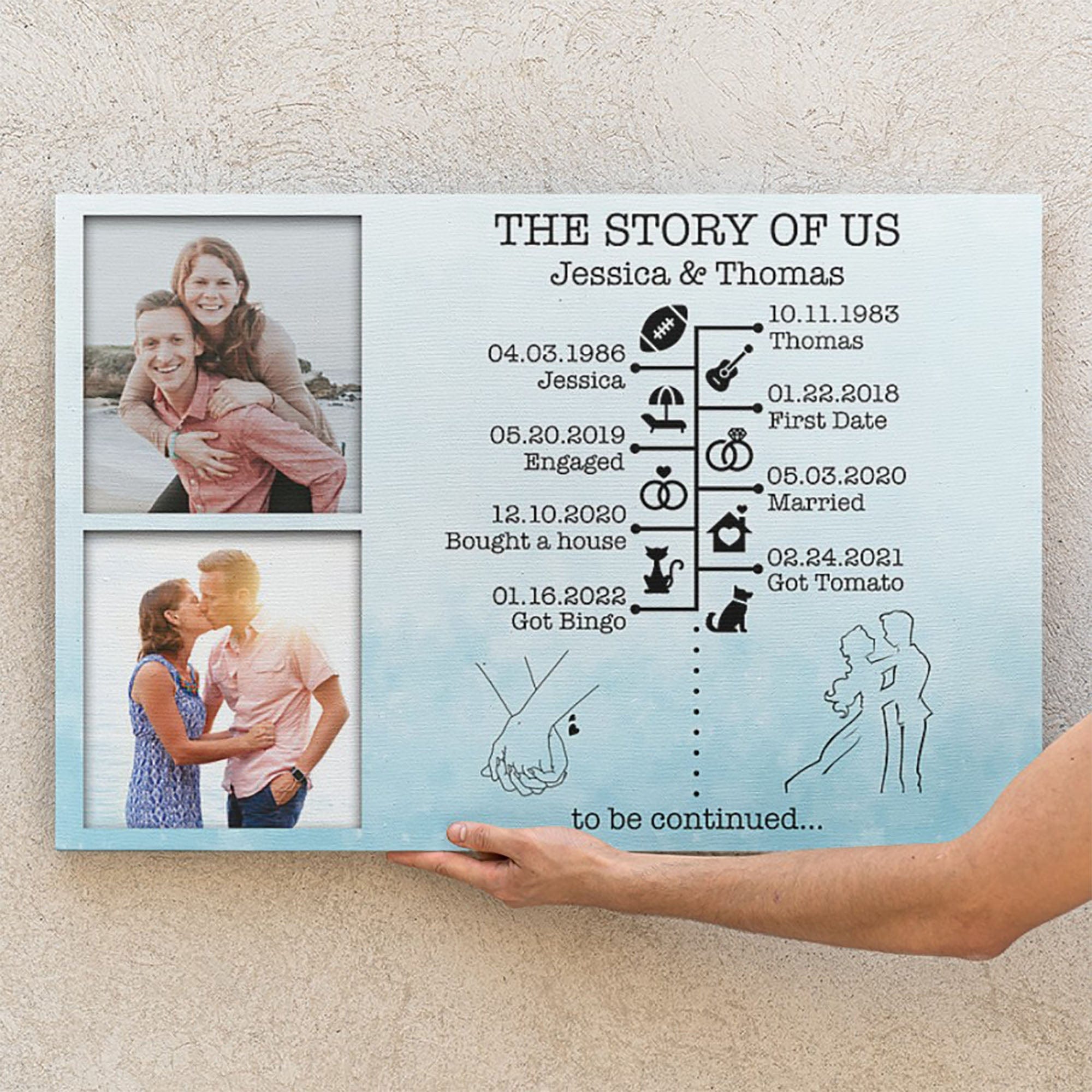 GeckoCustom The Story Of Us Timeline, Gift For Husband, Gift For Wife, Personalized Custom Photo Anniversary Print Canvas C366